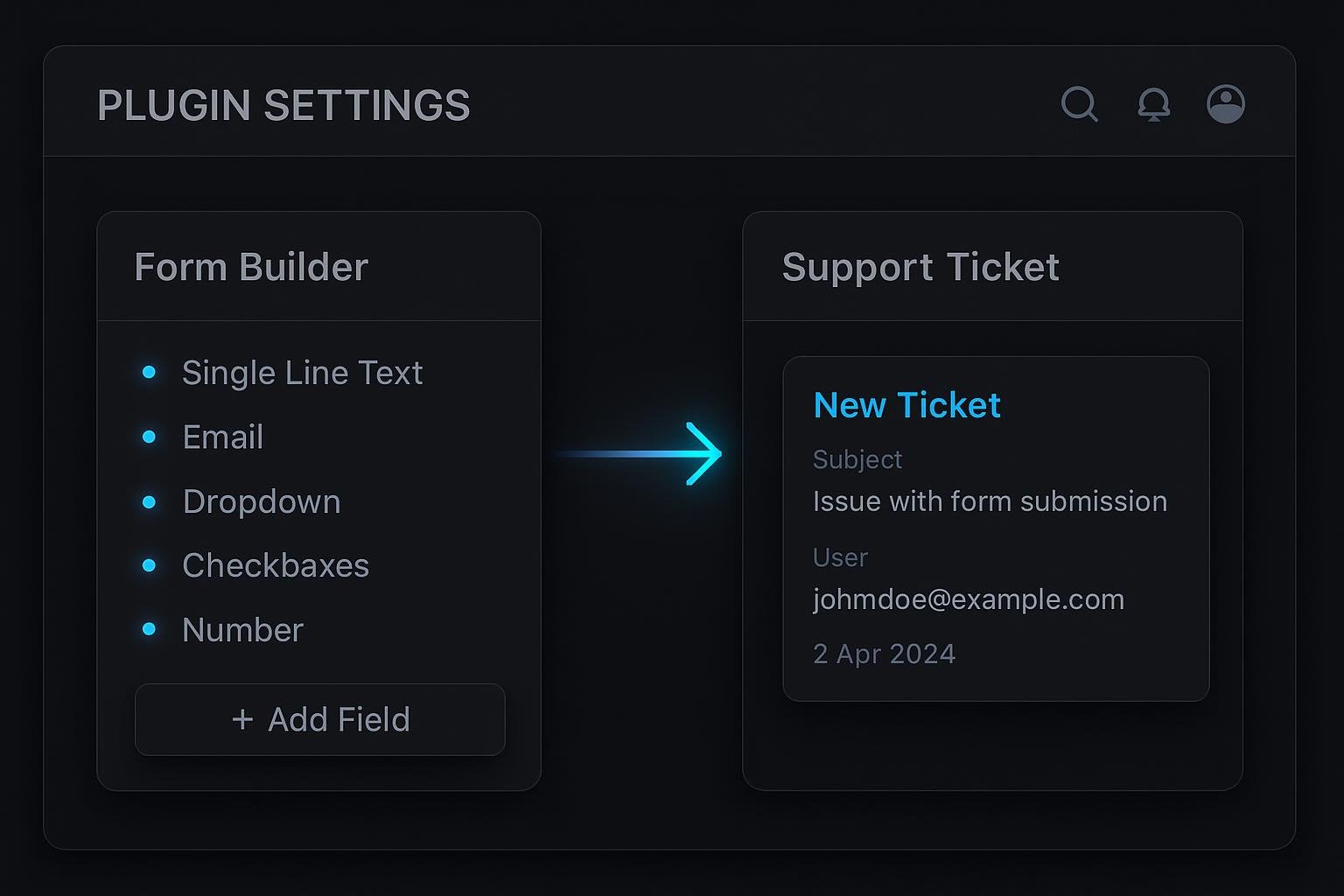 Formular-Panel verbunden mit einem neuen Freshdesk-Support-Ticket